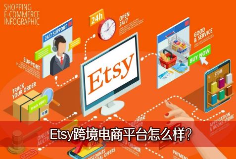 Etsy�羳����ƽ̨��ô������פetsyƽ̨��Ҫע��ķ���һ����