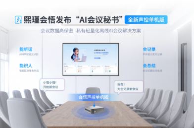 ��誻�������AI���������壬����ת���֣�Ϊÿһ����Ҫ����浵����Ч������